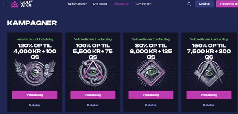 God of Wins Bonuses